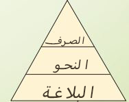 مثلث